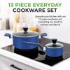 imageNutriChef 14Piece NonStick Ceramic Cookware Set  Induction Safe Pots and Pans with Glass Lids CoolTouch Handles Even Heat Distribution Dishwasher Safe Includes Ladle Tong Spatula BlackBlue