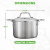 imageNutriChef 19Quart Stainless Steel Stockpot  188 Food Grade HeavyDuty InductionCompatible Pot with SeeThrough Lid Ideal for Stews Broths Simmering ampamp Soups Dishwasher Safe  NCSP203 Quarts