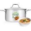 imageNutriChef 19Quart Stainless Steel Stockpot  188 Food Grade HeavyDuty InductionCompatible Pot with SeeThrough Lid Ideal for Stews Broths Simmering ampamp Soups Dishwasher Safe  NCSP206 Quarts