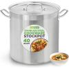 imageNutriChef 20 Quart HeavyDuty Stockpot with Stainless Lid  Large Pot for Induction Gas ampamp Electric Cooktops Perfect for Soups ampamp Stews40 Quarts