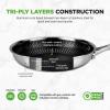 imageNutriChef 6Piece TriPly Stainless Steel Frying Pan Set  8quot 10quot 12quot NonStick Skillets with Lids Induction Compatible Oven Safe ScratchResistant Dishwasher Safe3 Piece Frying Pan