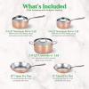 imageNutriChef 8 Pcs Stainless Steel Cookware Set  Kitchenware Pots ampamp Pans Set Stylish Kitchen Cookware wCast SS Handle TriPly Authentic Copper for Saucepan Casserole Frying Pan Lids  NCCW8SS