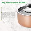 imageNutriChef 8 Pcs Stainless Steel Cookware Set  Kitchenware Pots ampamp Pans Set Stylish Kitchen Cookware wCast SS Handle TriPly Authentic Copper for Saucepan Casserole Frying Pan Lids  NCCW8SS