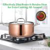 imageNutriChef 8 Pcs Stainless Steel Cookware Set  Kitchenware Pots ampamp Pans Set Stylish Kitchen Cookware wCast SS Handle TriPly Authentic Copper for Saucepan Casserole Frying Pan Lids  NCCW8SS