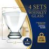 imageNutriChef 84oz Clear Martini Glasses 4 set of Heavy Base Hand Blown Elegant Stemless Cocktail Glassware for Whiskey Scotch Wine Liquor Gin and Mixed Drinks Dishwasher Safe4 pack