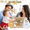 imageNutriChef Baby and Toddler 3 compartment plate bowl and spoon feeding set silicon suction Nontoxic all natural Bamboo baby food plate with silicon bib Star
