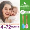imageNutrichef 2 Piece Baby ampamp Toddler Spoon Set All Natural Wooden Spoon Set wSoft Curved Food Grade Silicone Head SelfFeeding Utensils BPA Free Toddler ampamp Child Tableware for ages 4 months 6 years