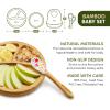 imageNutrichef Baby and Toddler 3 Compartment Plate Bowl and Spoon Feeding Set Silicon Suction NonToxic All Natural Bamboo Baby Food Plate with Silicon Bib