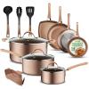 imageNutriChef 14Piece Pots and Pans Set Non Stick  Induction Cookware Set PFASFree Nonstick Cookware for All Cooktops Includes Kitchen UtensilsShiny Golden