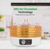 imageNutriChef Electric Countertop Food Dehydrator  Professional MultiTier Food Preserver  Dehydrates Fish Meats Mushrooms Fruits ampamp Vegetables  5 Easy to Clean Stackable Trays One Size BlackWhite