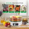 imageNutrichef Food Dehydrator Machine  Dehydrates Beef Jerky Meat Food Fruit Vegetables ampamp Dog Treats  Great For At Home Use  HighHeat Circulation for Even Dehydration  5 Easy to Clean TraysMilky
