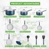 imageNutriChef Kitchenware Pots amp Pans Set  Highqualified Basic Kitchen Cookware Set NonStick 20Piece SetBlue