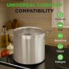 imageNutriChef Stainless Steel Stock Pot with Lid 24 Quart Large Stock Pot with Lid for Soup amp Stews Heavy Duty Stainless Steel Cookware Induction Base Ergonomic Handles Polished 188Stainless Steel