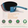 imageNutriChef Nonstick Cookware Excilon Home Kitchen Ware Pots amp Pan Set with Saucepan Frying Pans Cooking Pots Lids Utensil PTFEPFOAPFOS free 11 Pcs GrayBlue
