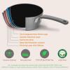 imageNutriChef Nonstick Cookware Excilon Home Kitchen Ware Pots amp Pan Set with Saucepan Frying Pans Cooking Pots Lids Utensil PTFEPFOAPFOS free 11 Pcs GrayGray