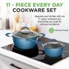 imageNutriChef Nonstick Cookware Excilon Home Kitchen Ware Pots amp Pan Set with Saucepan Frying Pans Cooking Pots Lids Utensil PTFEPFOAPFOS free 11 Pcs Purple Diamond One sizeRoyal Blue