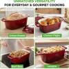 imageNutriChef 10 Enameled Cast Iron Bread Pan with Lid Oval Loaf Dutch Oven with Silicone Gloves OvenSafe to 500F for Baking Roasting Stewing amp More Dishwasher Safe RedRed