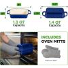 imageNutriChef 9x5 Enameled Cast Iron Loaf Pan with Lid EnamelCoated Baking Loaf Pan for Sourdough Oven Safe Nonstick Bread Pan with Silicon Gloves Dishwasher Safe BlueBlue