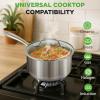 imageStainless Steel Cookware Stockpot 30 Quart Heavy Duty Induction Soup Pot With Stainless Steel Lid And Strong Riveted Handles Even Heat Distribution Compatible With Most CooktopsStainless Steel