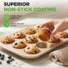 imageNutriChef Nonstick Carbon Steel Muffin Pans  Pair of Cupcake Cookie Sheet Pan Style for Baking Professional Kitchen Muffin Bake Pans 2 pc Muffin Pans w 12 Cups Cupcake Baking Tray  NC2TRCP3