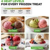 image:imageNutriChef Heated Ice Cream Scoop  Rechargeable Heating Scooper with 4 Adjustable Temperatures  Heating Time 3040 seconds to reach 104F  Best for Gelato Frozen Yogurt Sorbet amp More  Red