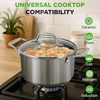 image:imageNutriChef 12 Quart Stainless Steel Stock Pot with Lid  Induction Cookware for Home amp Commercial Use  Heavy Duty Cooking Pot for Boiling or Simmering Soup Pasta Seafood and SaucesStainless Steel