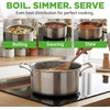 image:imageNutriChef 8Piece Triply Cookware Set Stainless Steel  Triply Kitchenware Pots amp Pans Set Kitchen Cookware NonStick Coating  Sauce Pot Stew Pot Cooking Pot Frying Pan LidsStainless Steel