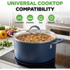 image:imageNutriChef Dutch Oven Pot with Lid  NonStick Kitchen Pasta Pot with SeeThrough Tempered Glass Lids 5 Quart Works with NCCW14SBLU amp NCCW20SBLU