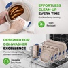 image:imageNutriChef Baking Tin Set of 6  Baking Tray Muffin Baking Tin NonStick Loaf Tin Oven Safe up to 230C Stackable with Carbon Steel Silicone Handles  Ideal for Cakes Breads and Muffins